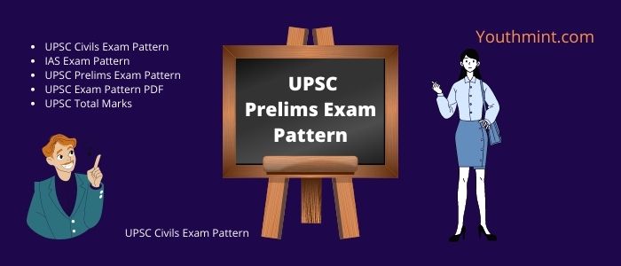 UPSC Prelims Exam Pattern