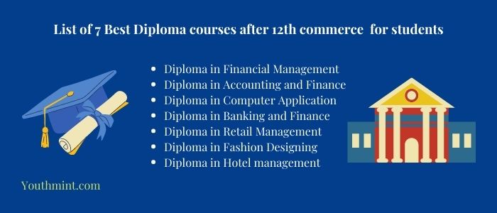 List of diploma courses after 12th commerce