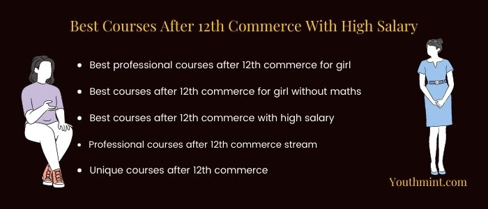 Best courses after 12th commerce with high salary