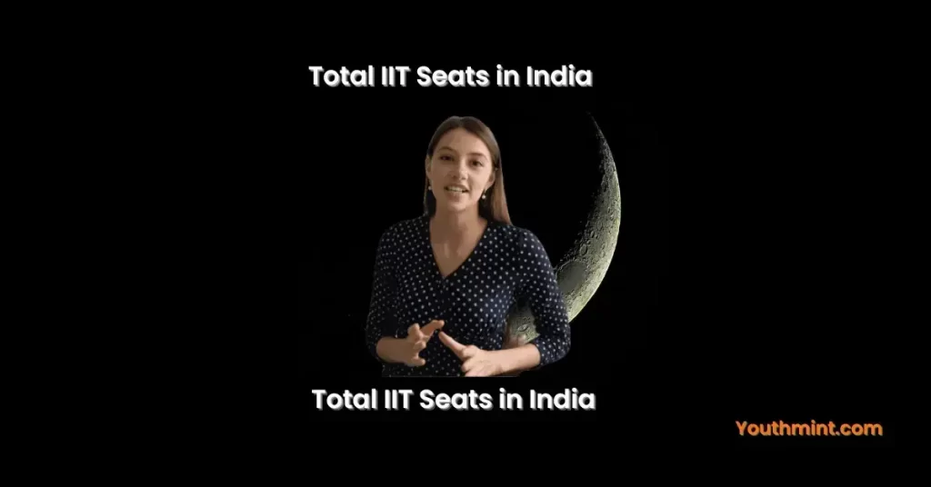 Total IIT Seats in India
